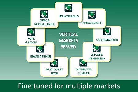 core markets